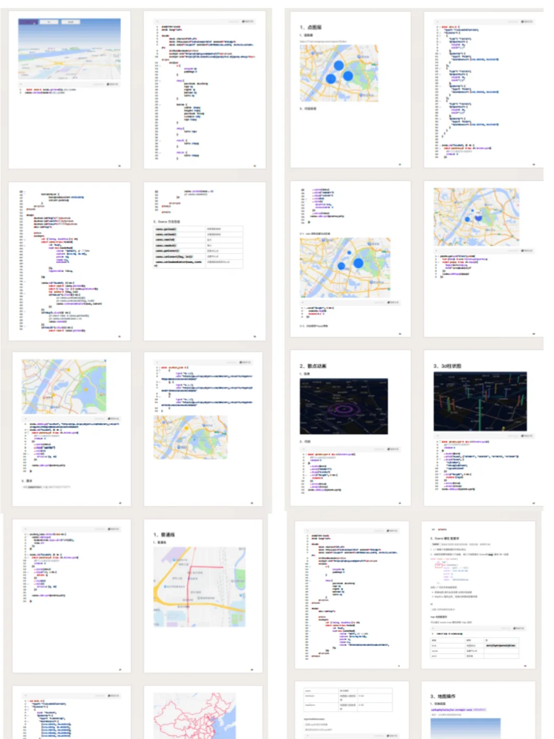 GIS源码合集，可做毕设、论文、学习使用