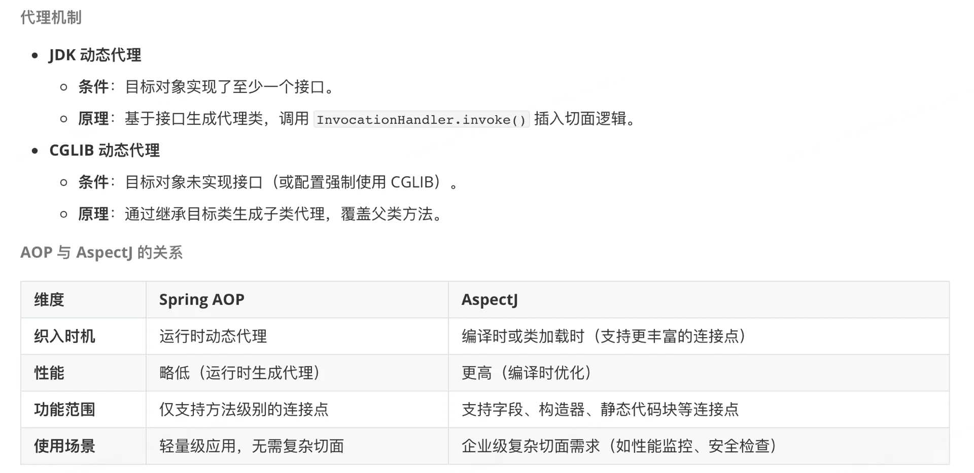 Spring AOP实现原理