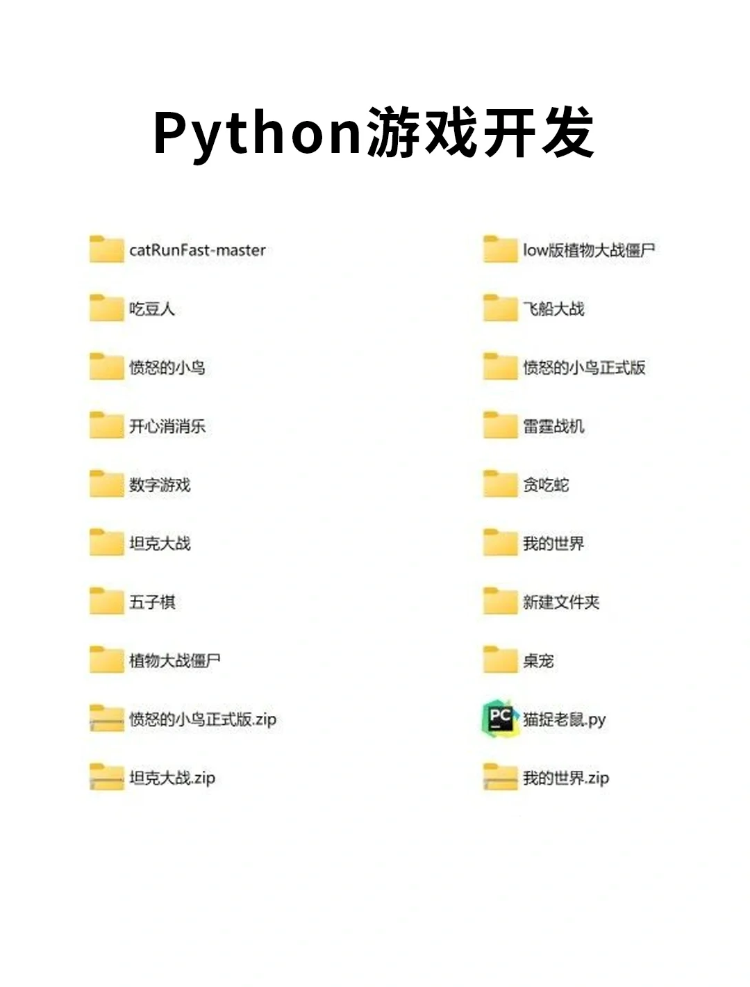 80个Python实战项目，拿走就用！（附全部源码）