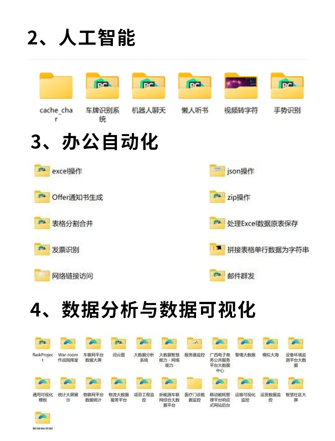 80个Python实战项目，拿走就用！（附全部源码）