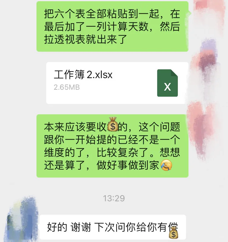 假如你有一个Excel外援