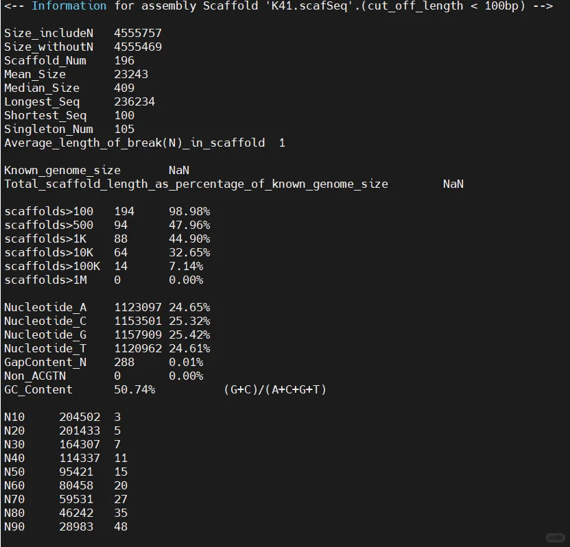 二代测序数据组装（2）