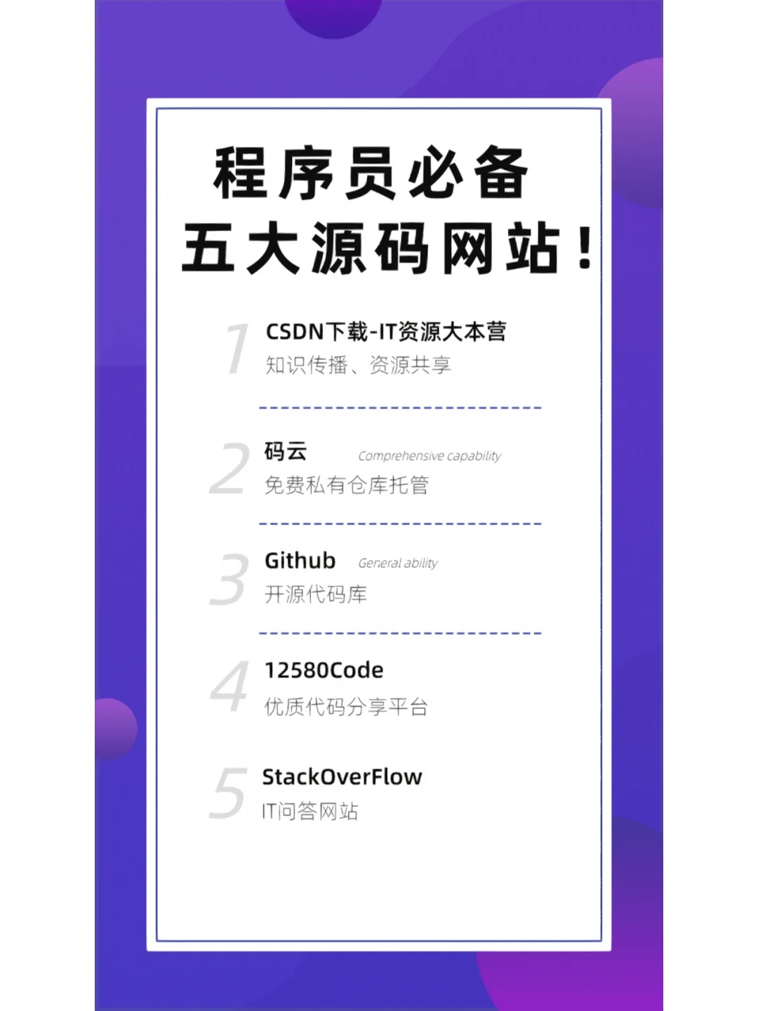 程序员必用5大源码网站！