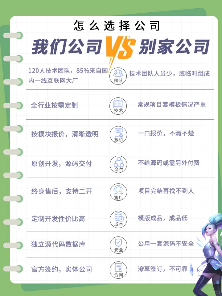 开发一个游戏 APP 到底多少钱？