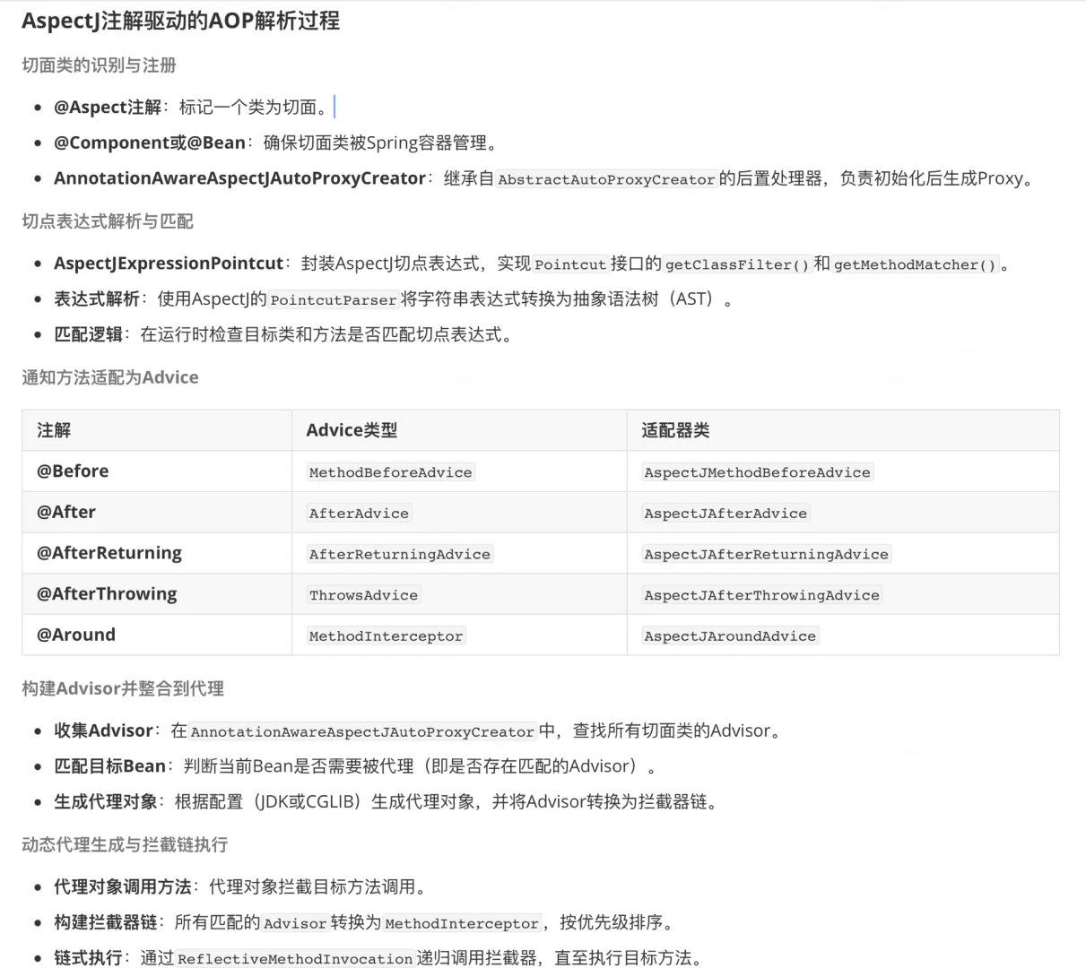 Spring AOP实现原理