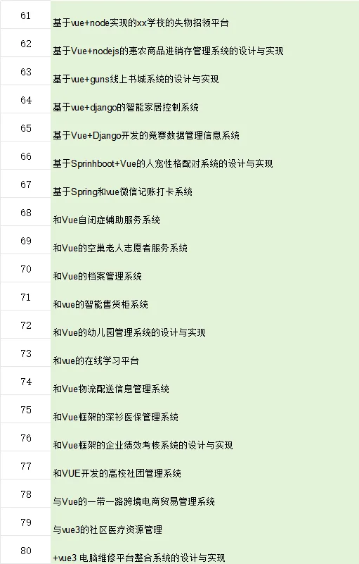 爆款完整源码拿走直接用