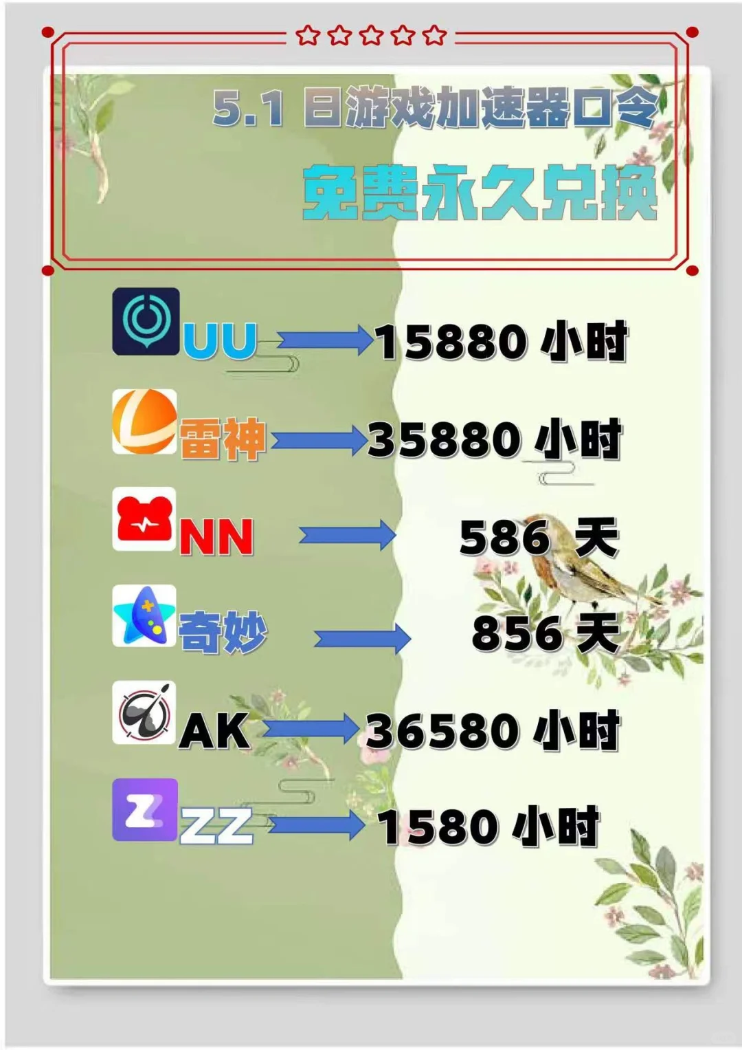 游戏加速器兑换口令