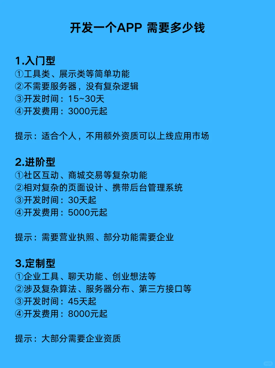 做一个APP需要多少钱？APP开发费用定制价格