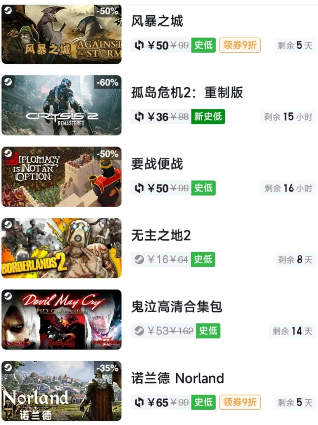 兄弟们🎮，新游戏大作今日史低！🎉💰