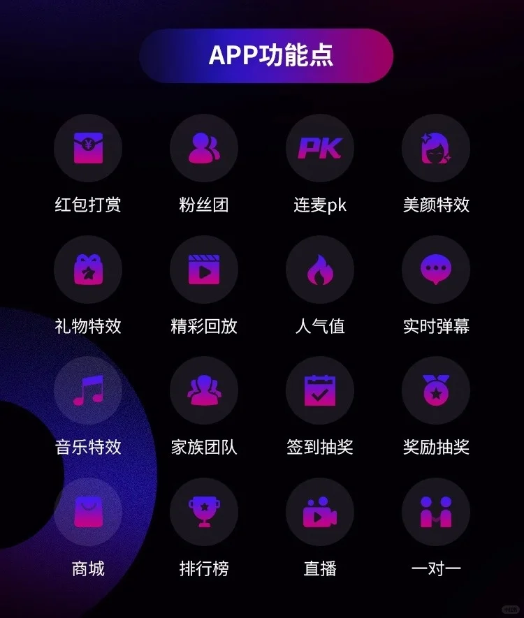 语音房交友APP开发 音视频付费聊天系统源码