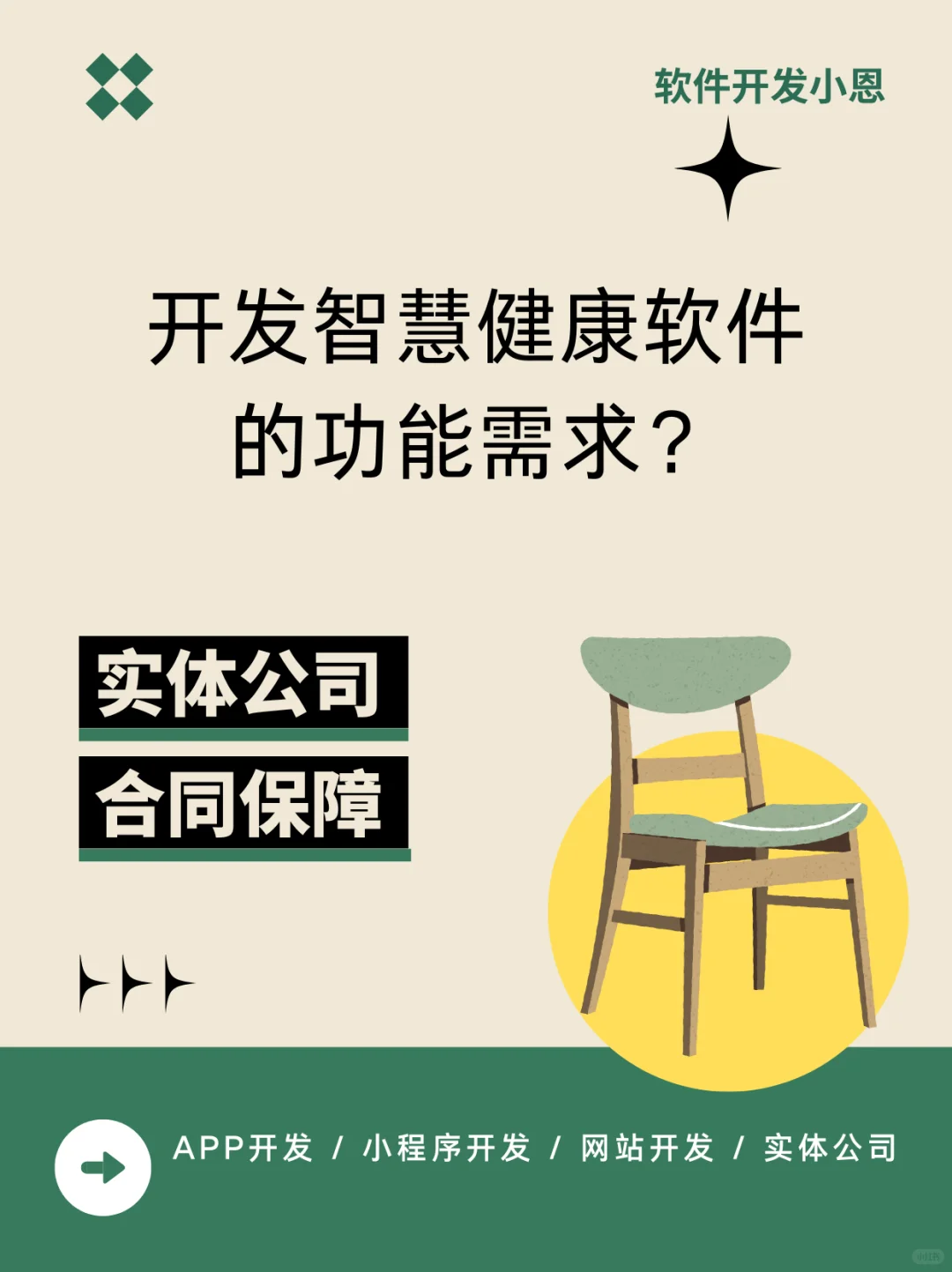 开发智慧健康软件 的功能需求？