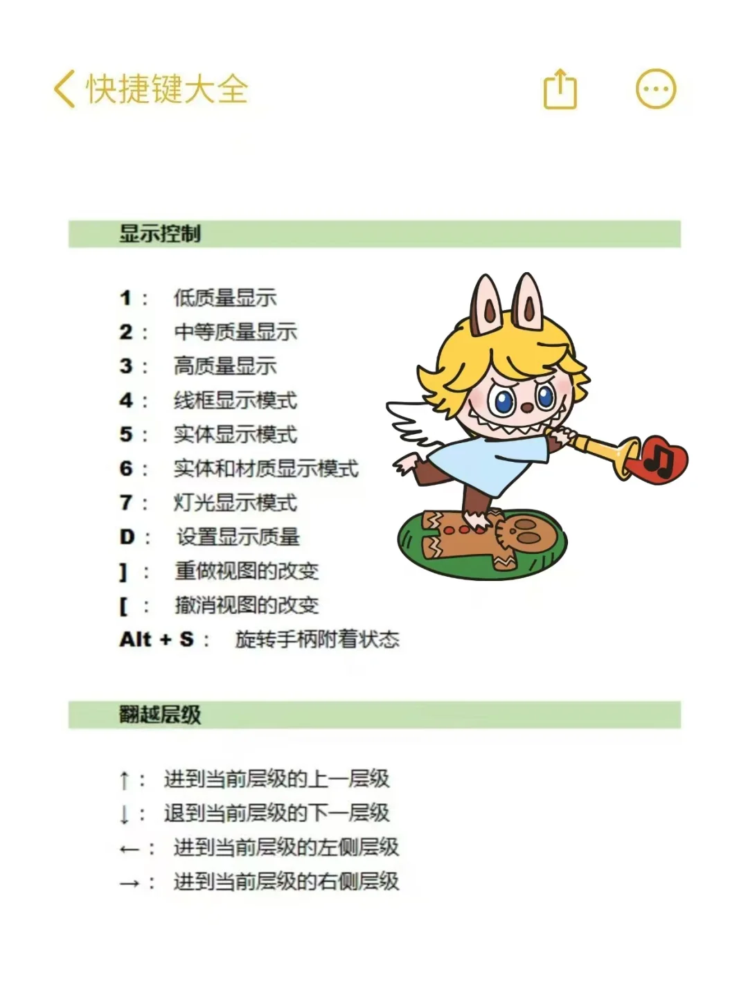 突然发现这六页纸真的牛