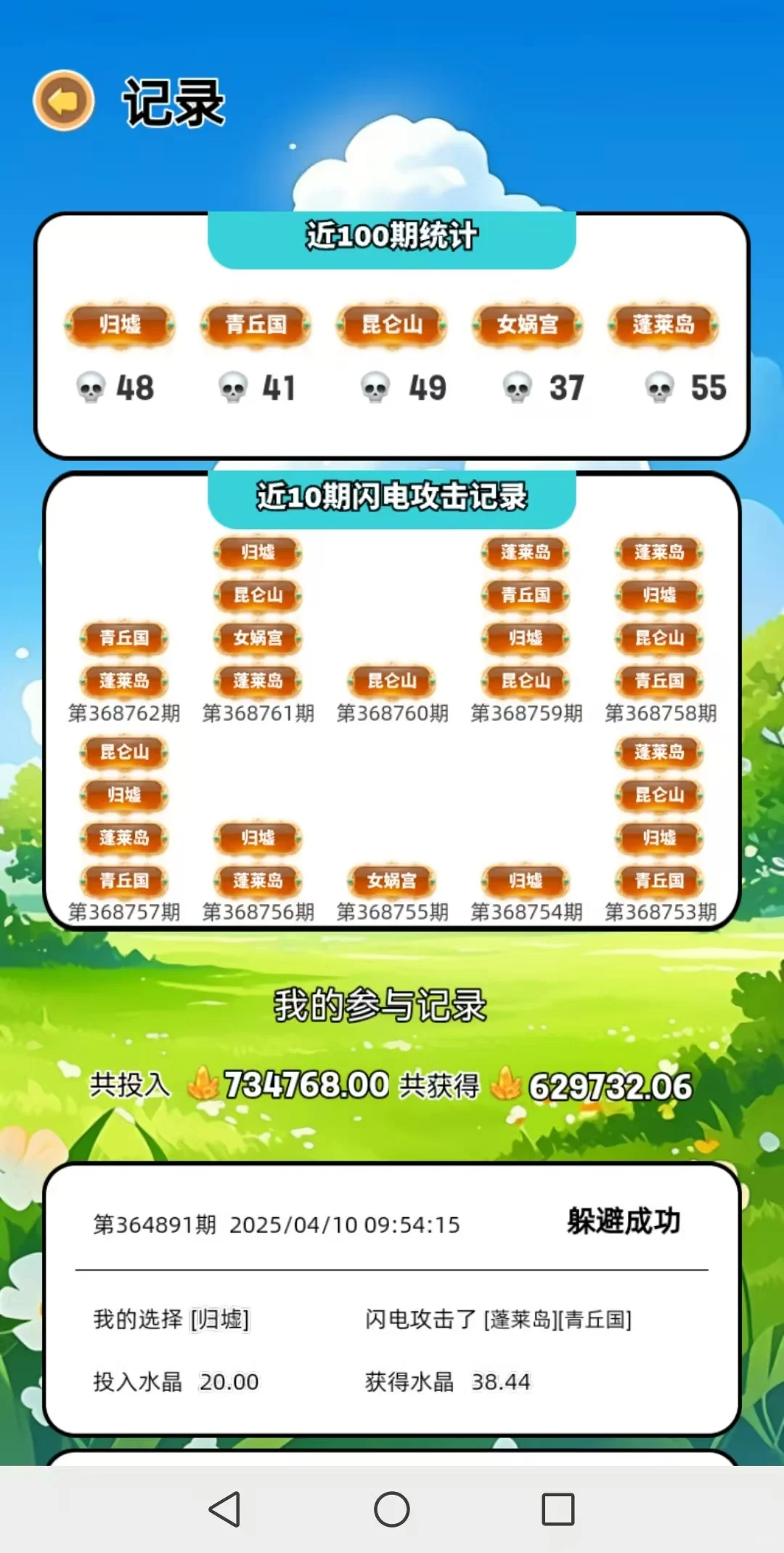 梦幻岛软件开发有哪些功能？