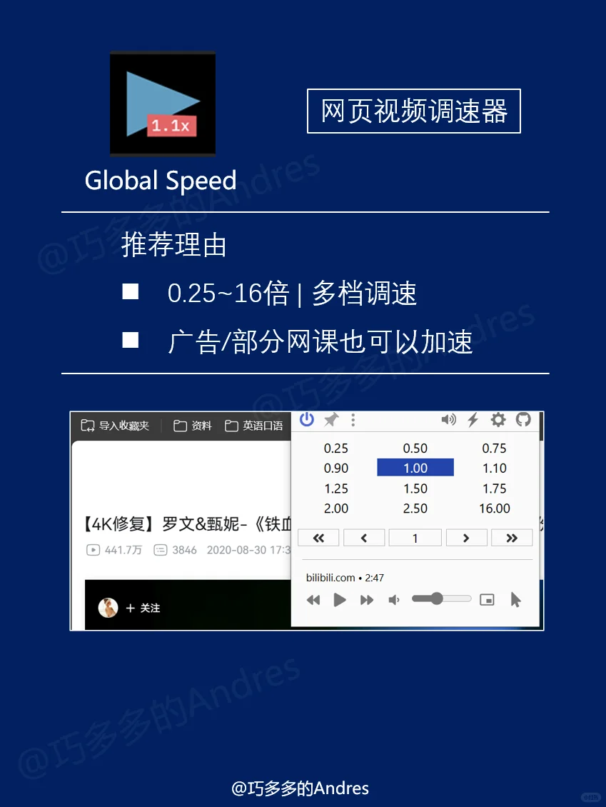 分享8个Edge浏览器宝藏插件!建议收藏!!