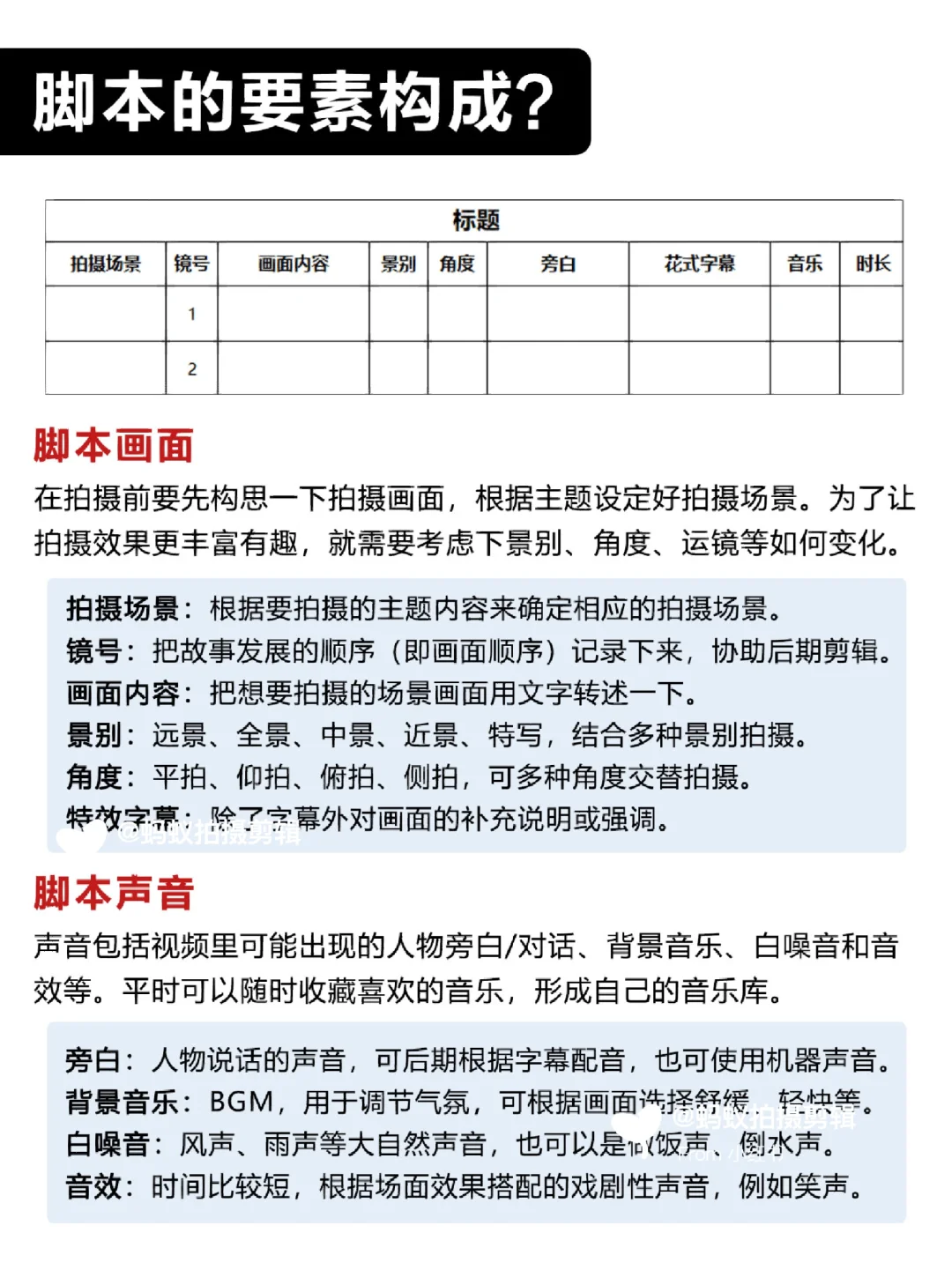 短视频脚本到底怎么写❓真的不难啊✍🏻