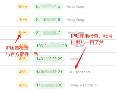 🔥DAWN挂机脚本 全新开发防女巫拉满！