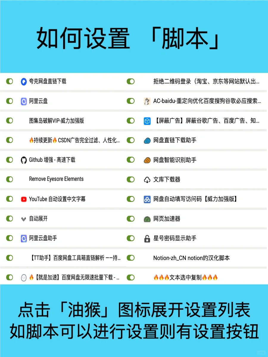 Chrome插件推荐-油猴使用方法