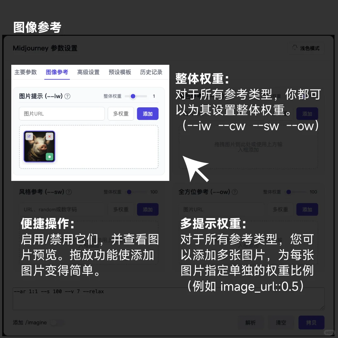 ✨Midjourney 参数头疼?可视化插件拯救你!✨