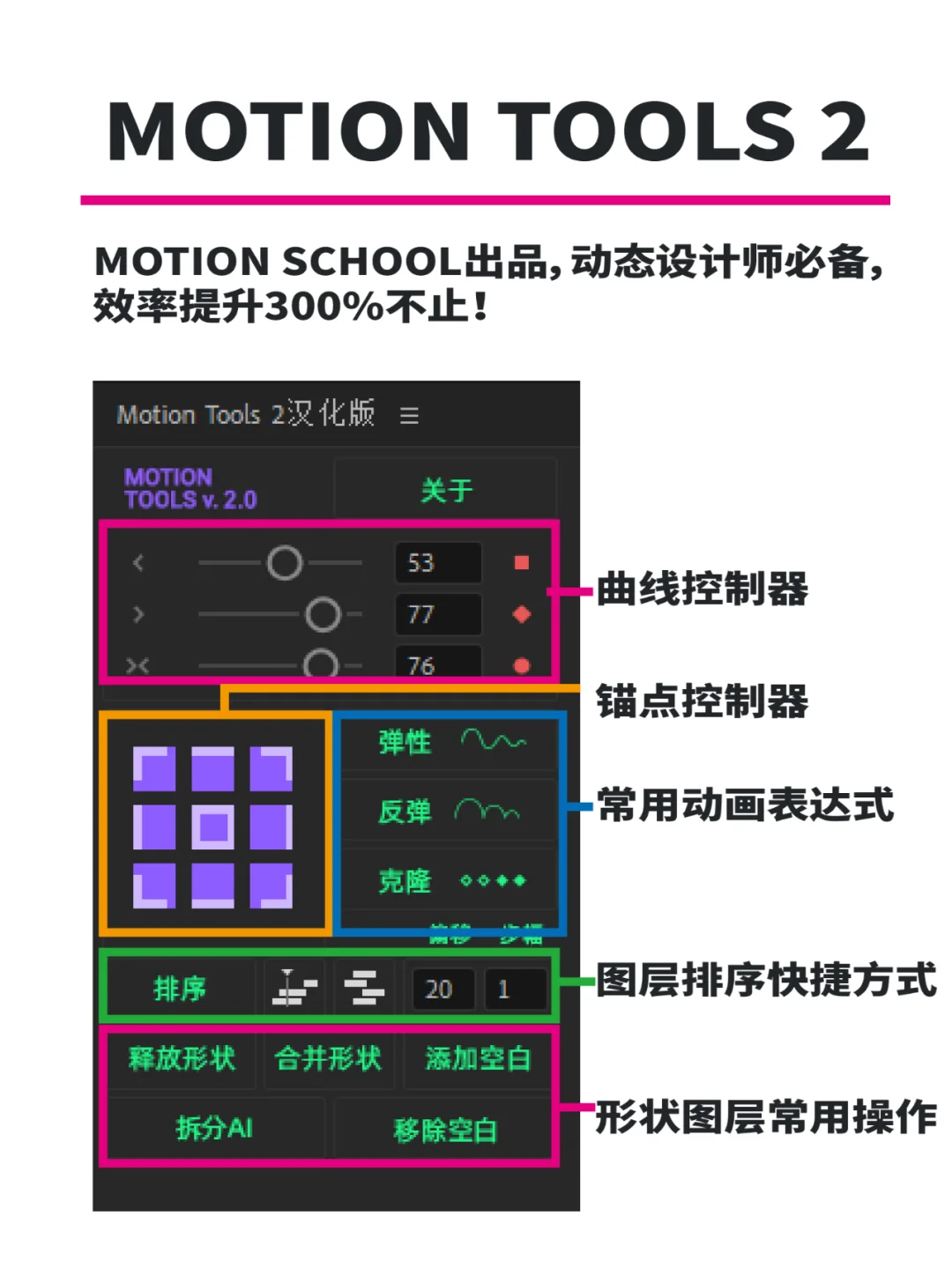 AE动态设计必装这3个插件！效率暴增！