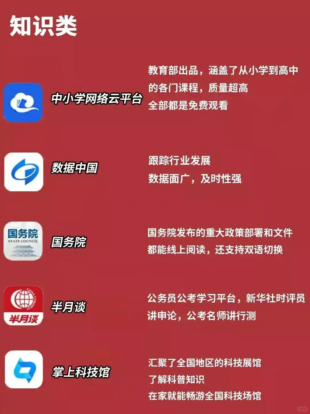 免费42款生活中常用的AP