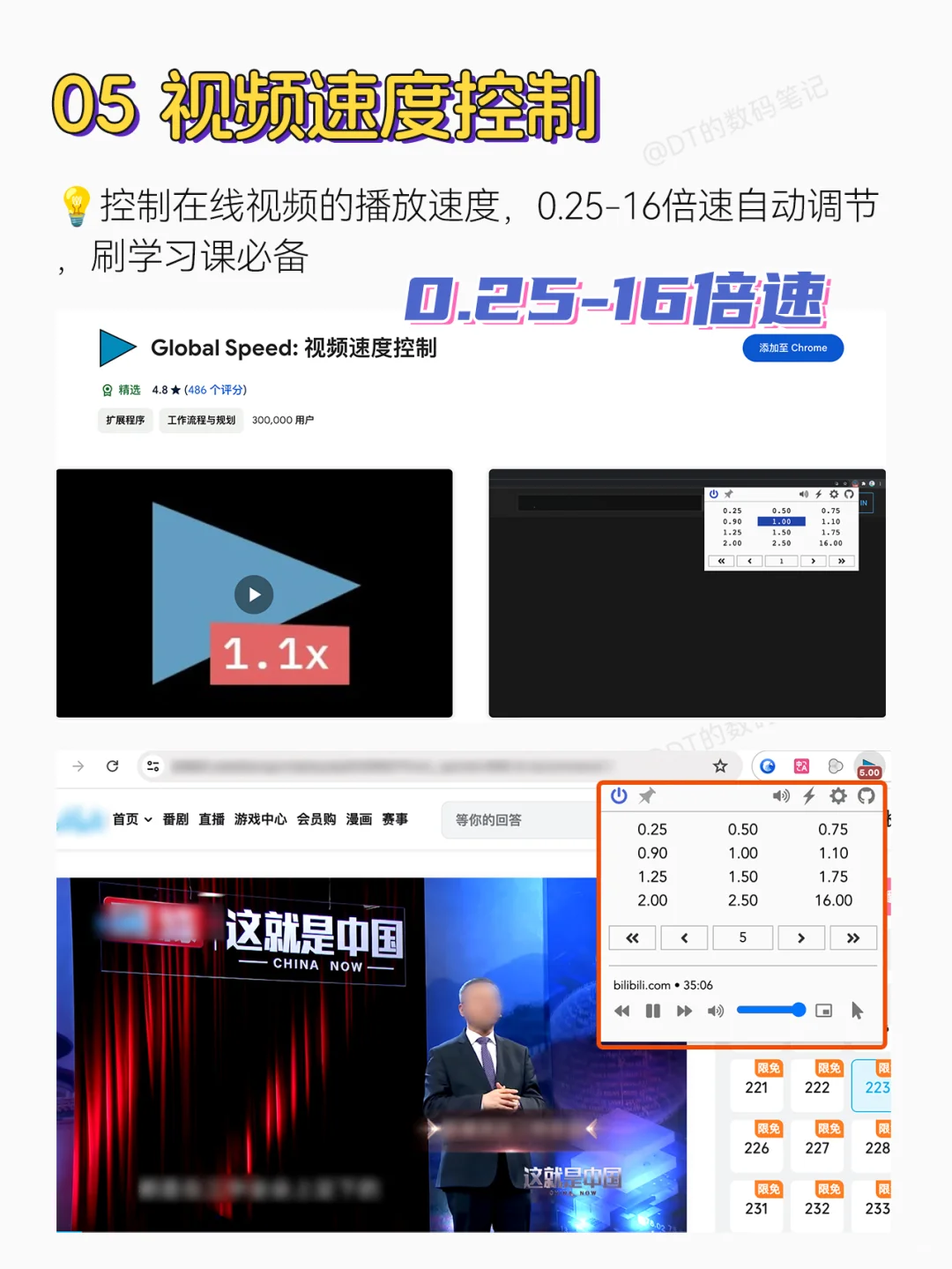 我来看看是谁还不会用谷歌浏览器插件❓