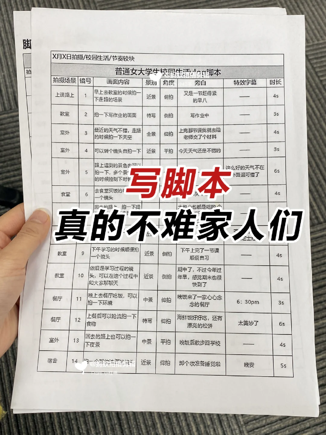 短视频脚本到底怎么写❓真的不难啊✍🏻