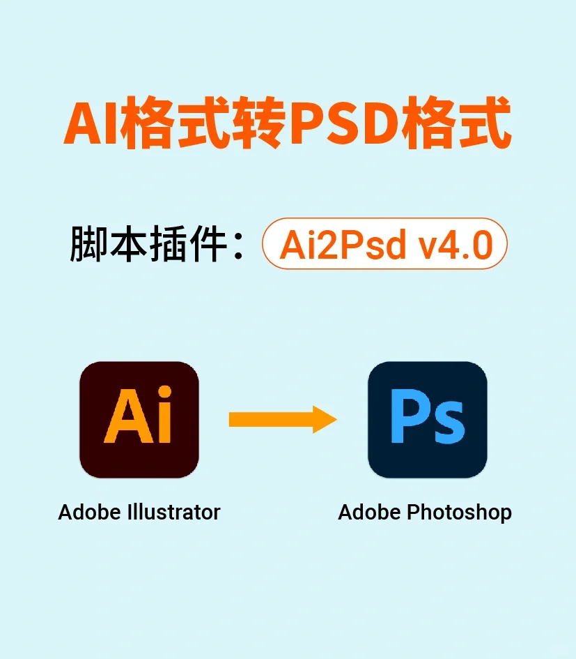 好用的Ai格式转Psd格式脚本插件来啦！！