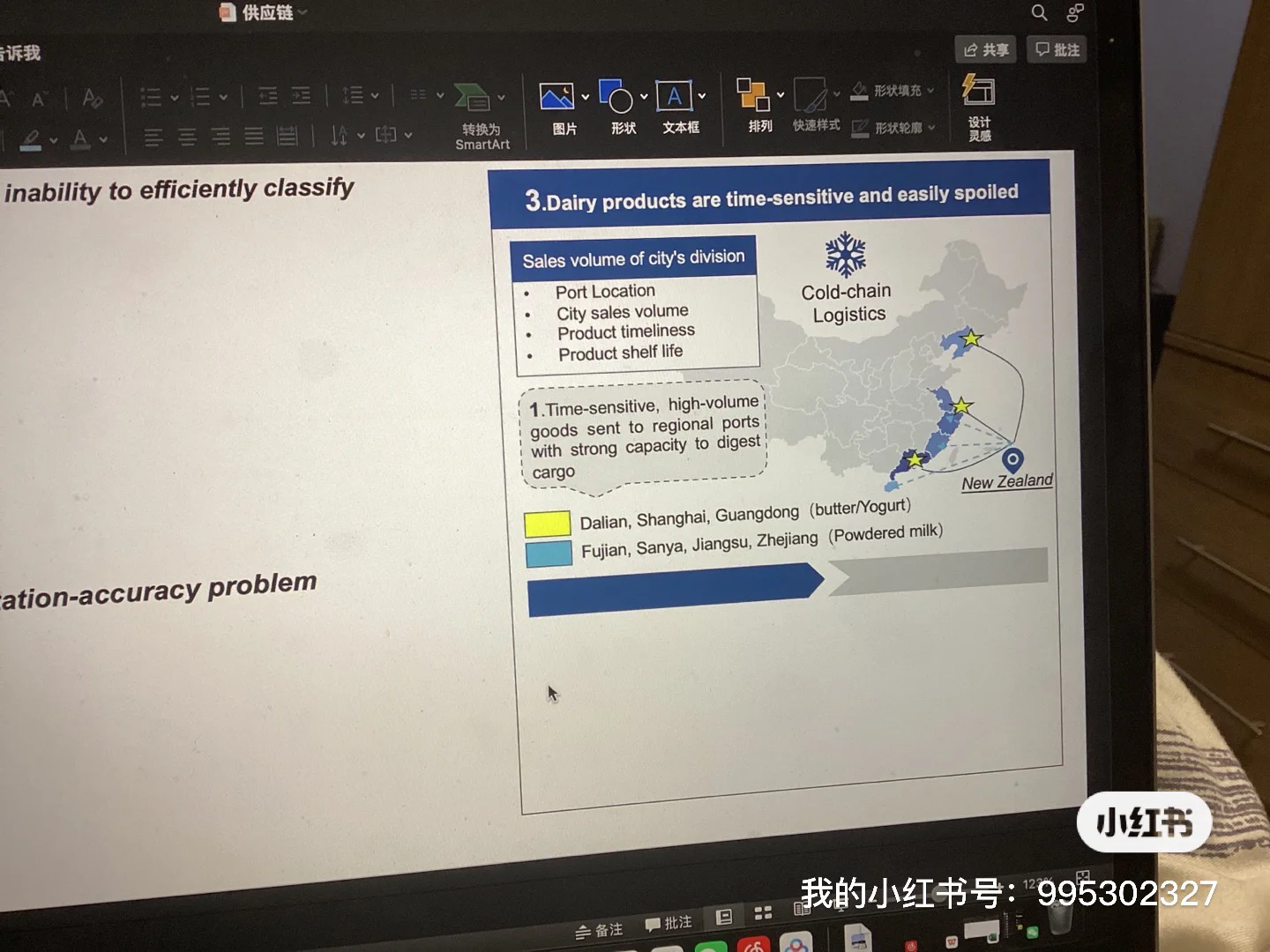 咨询PPT【地图模型】怎么画！这三个软件就够了