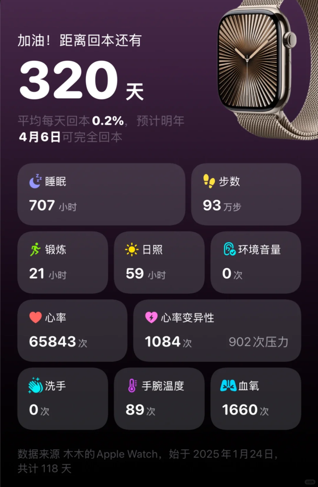 不知不觉就回本了，有点小激动~