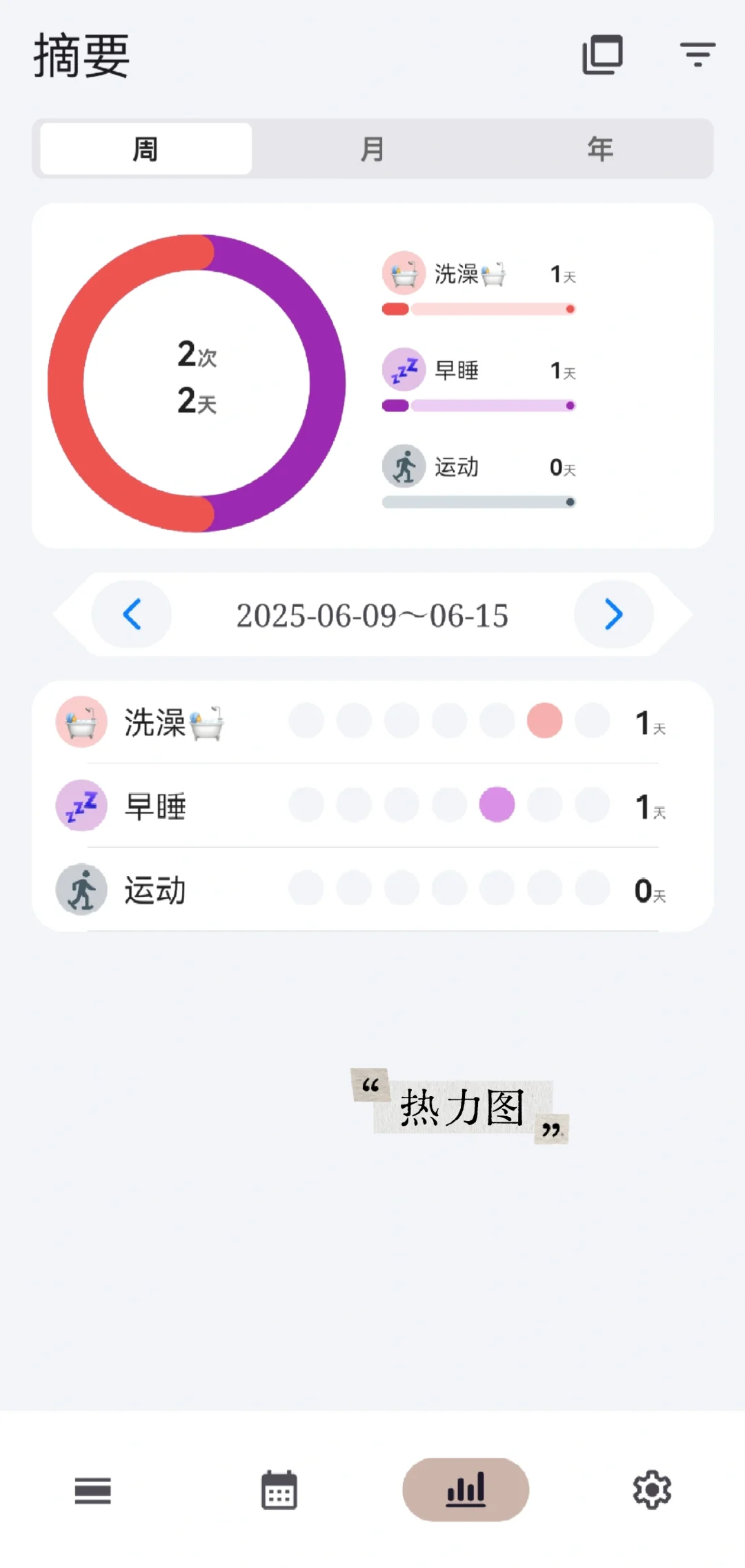 找到一个超好用的打卡记录APP
