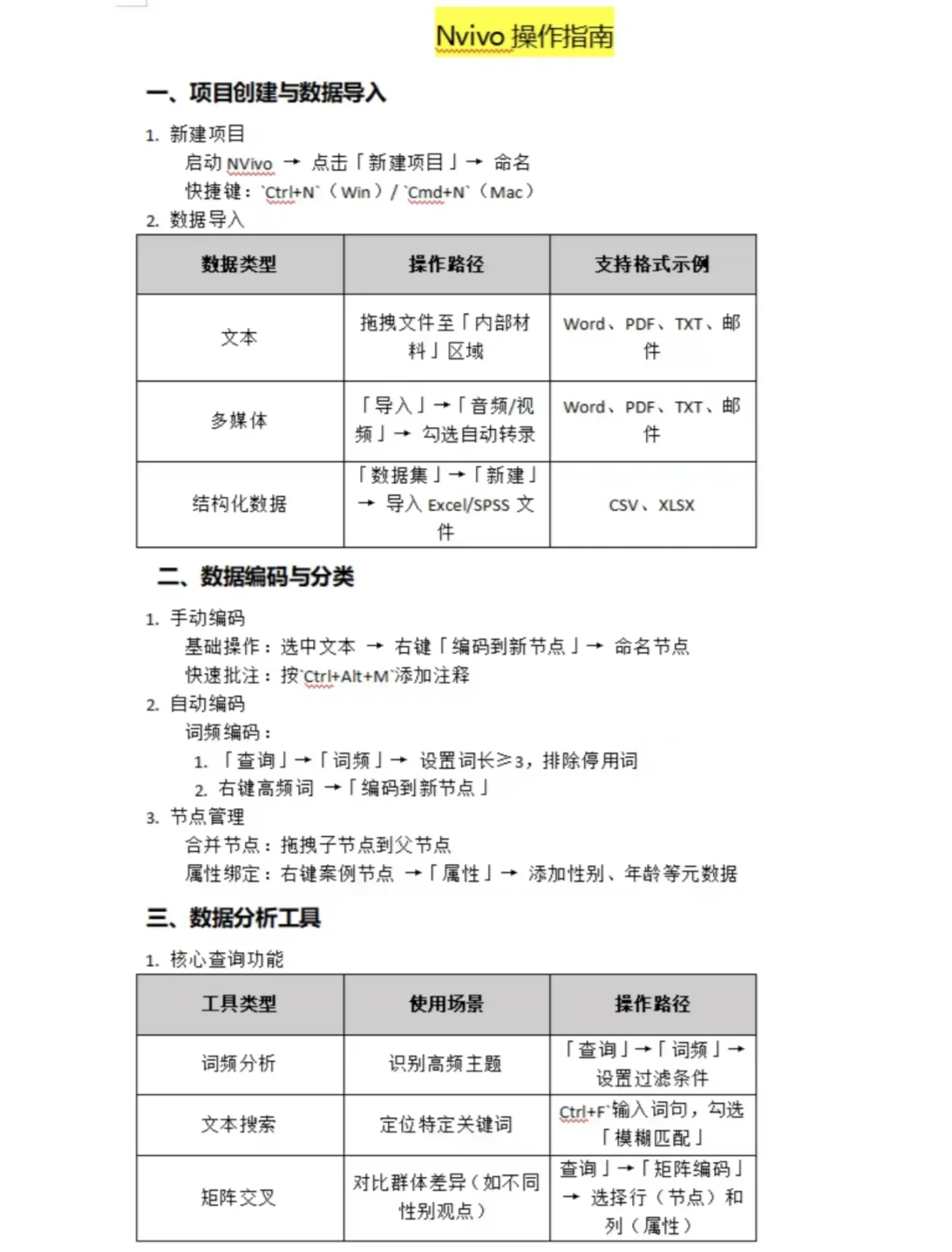 Nvivo访谈编码操作指南来啦！