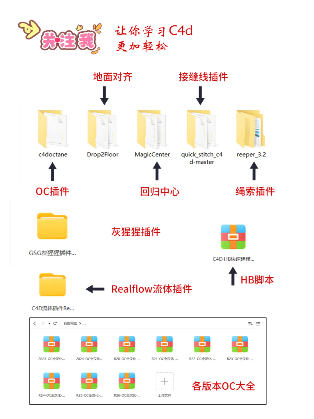 C4d常见插件脚本整合及问题交流互助帖