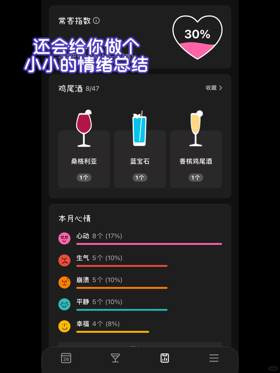 我又快乐了|发现藏在手机里的小酒馆🍸