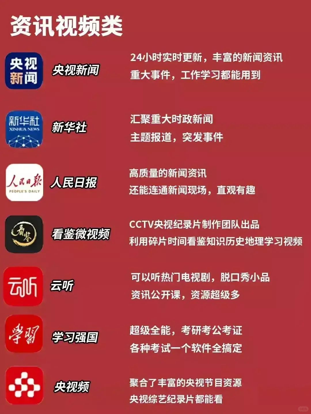 免费42款生活中常用的AP