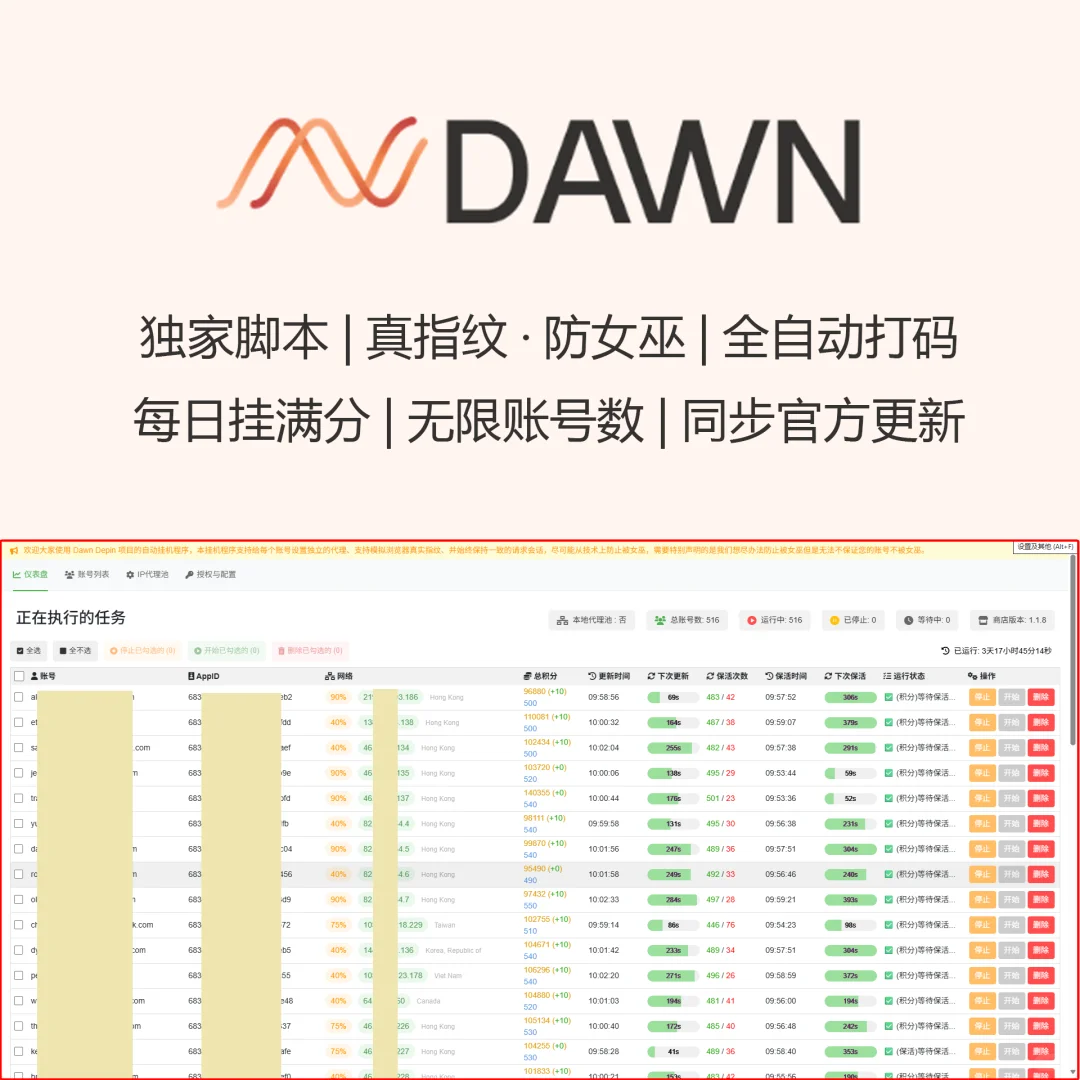 🔥DAWN挂机脚本 全新开发防女巫拉满！