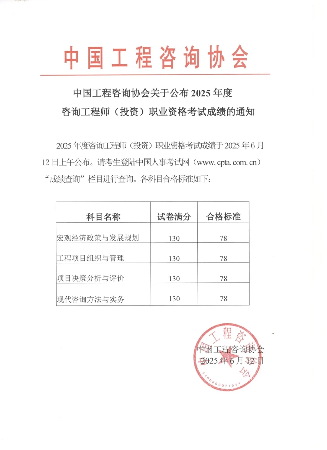 25年咨询工程师出成绩了