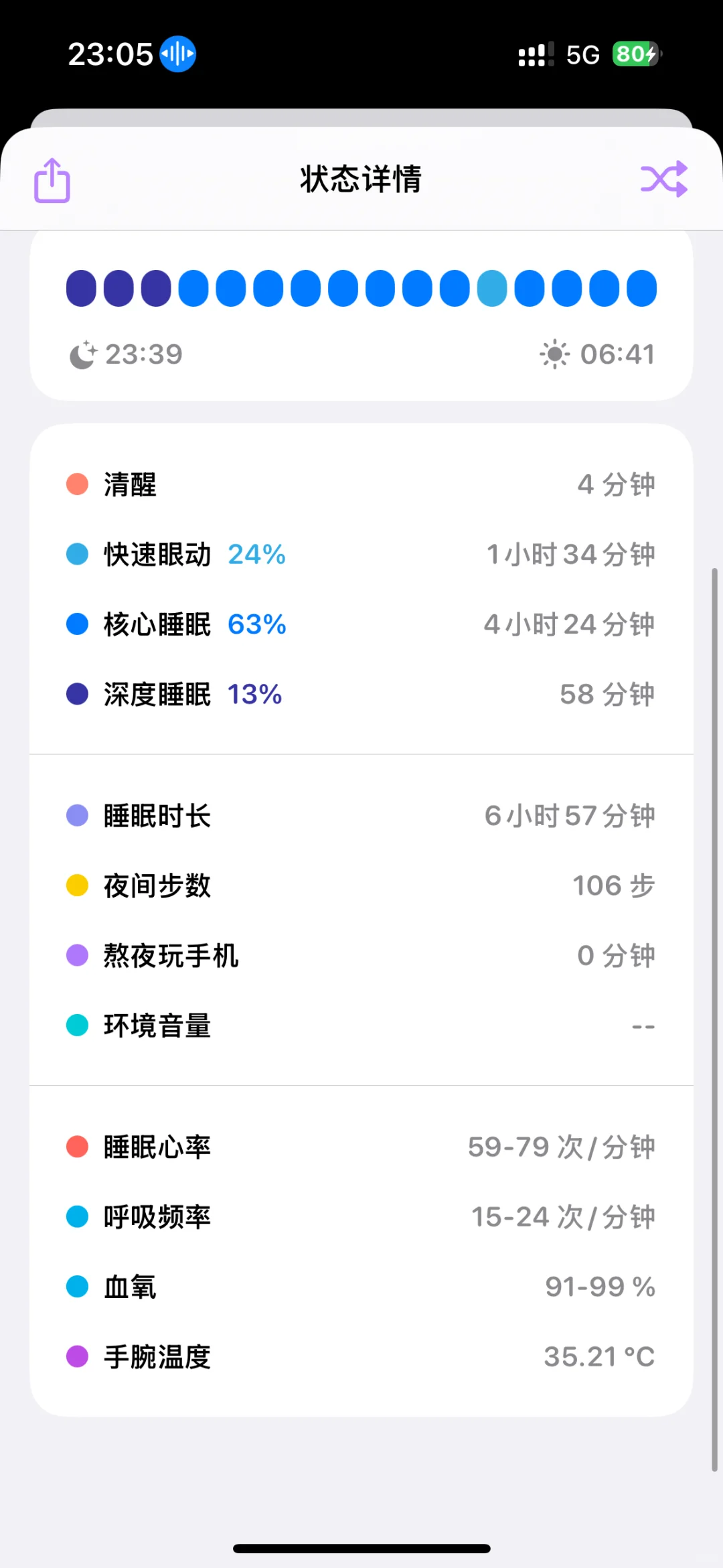 不知不觉就回本了，有点小激动~