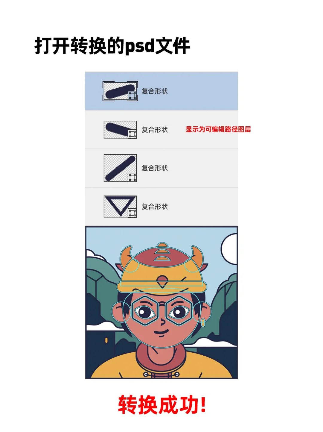 ：极其好用的AI矢量文件转换PS文件脚本分享