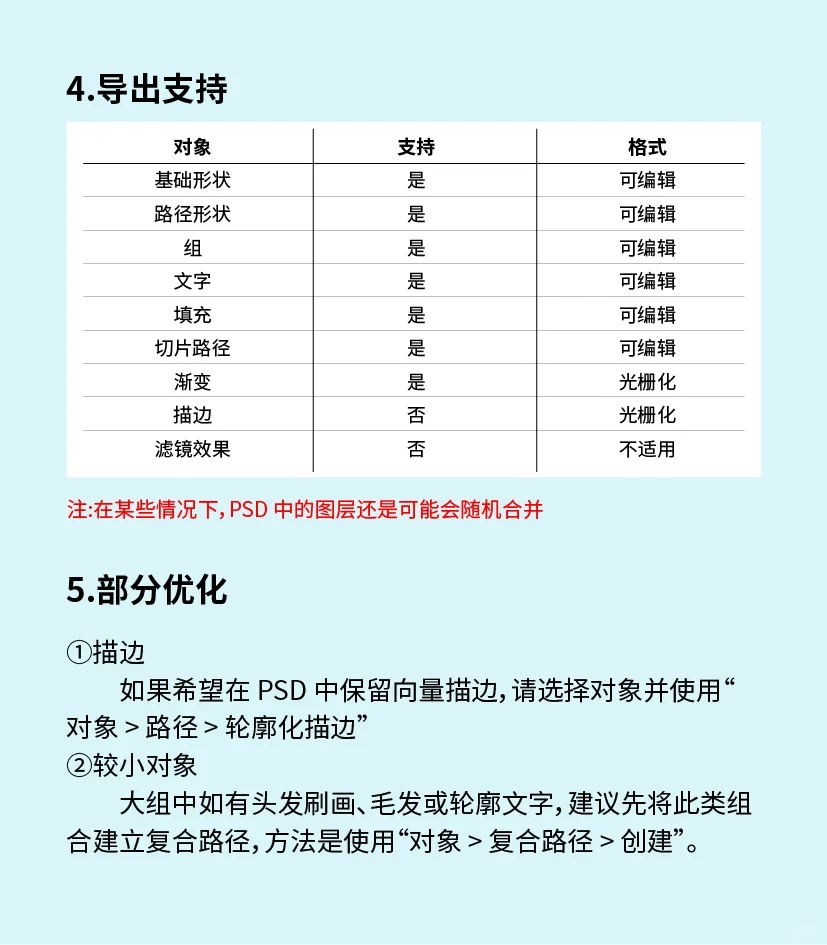 好用的Ai格式转Psd格式脚本插件来啦！！