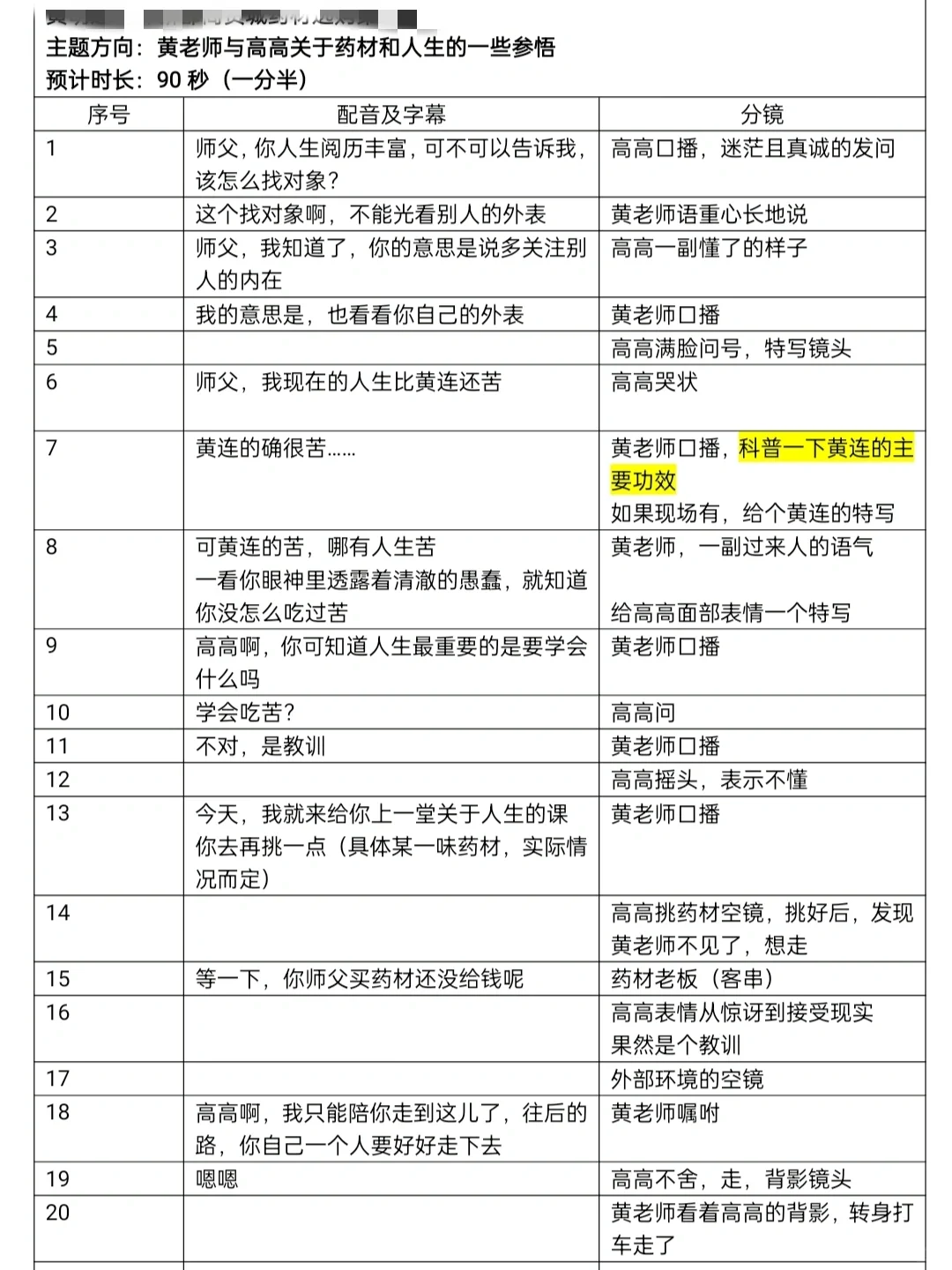 剧情人设脚本怎么写（15）