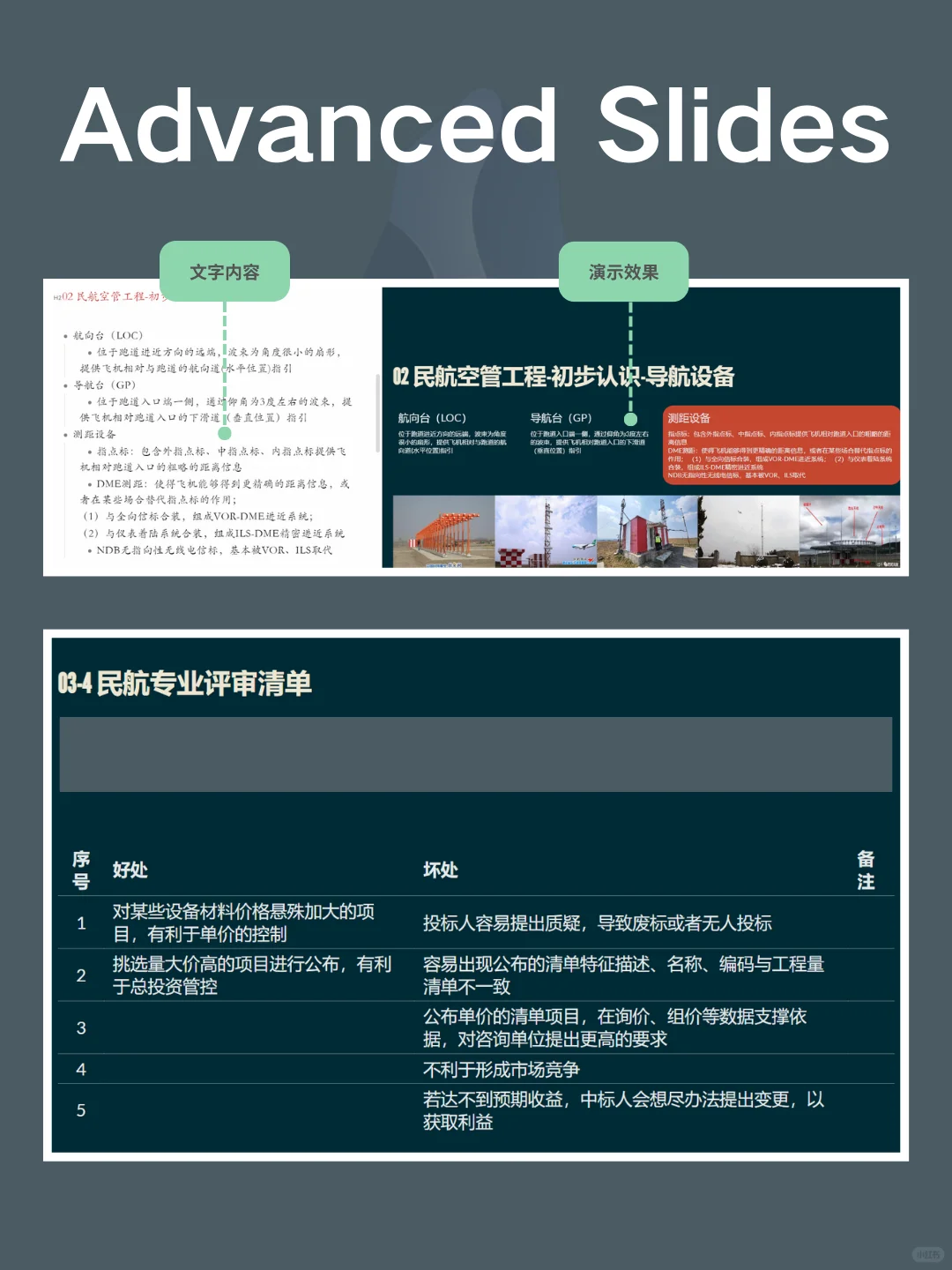 Obsidian中的几种演示方式，你选对了吗？