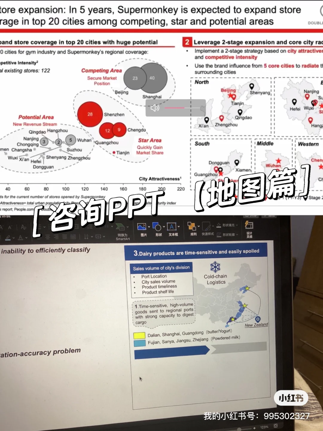 咨询PPT【地图模型】怎么画！这三个软件就够了