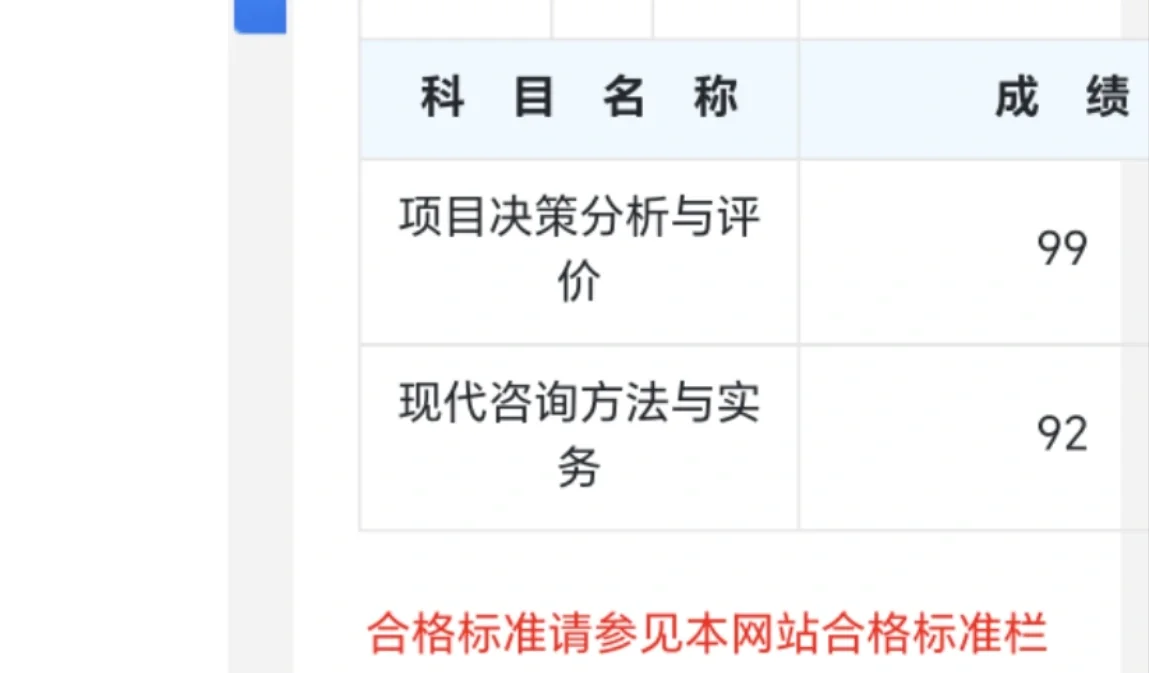 咨询工程师通过了，开心