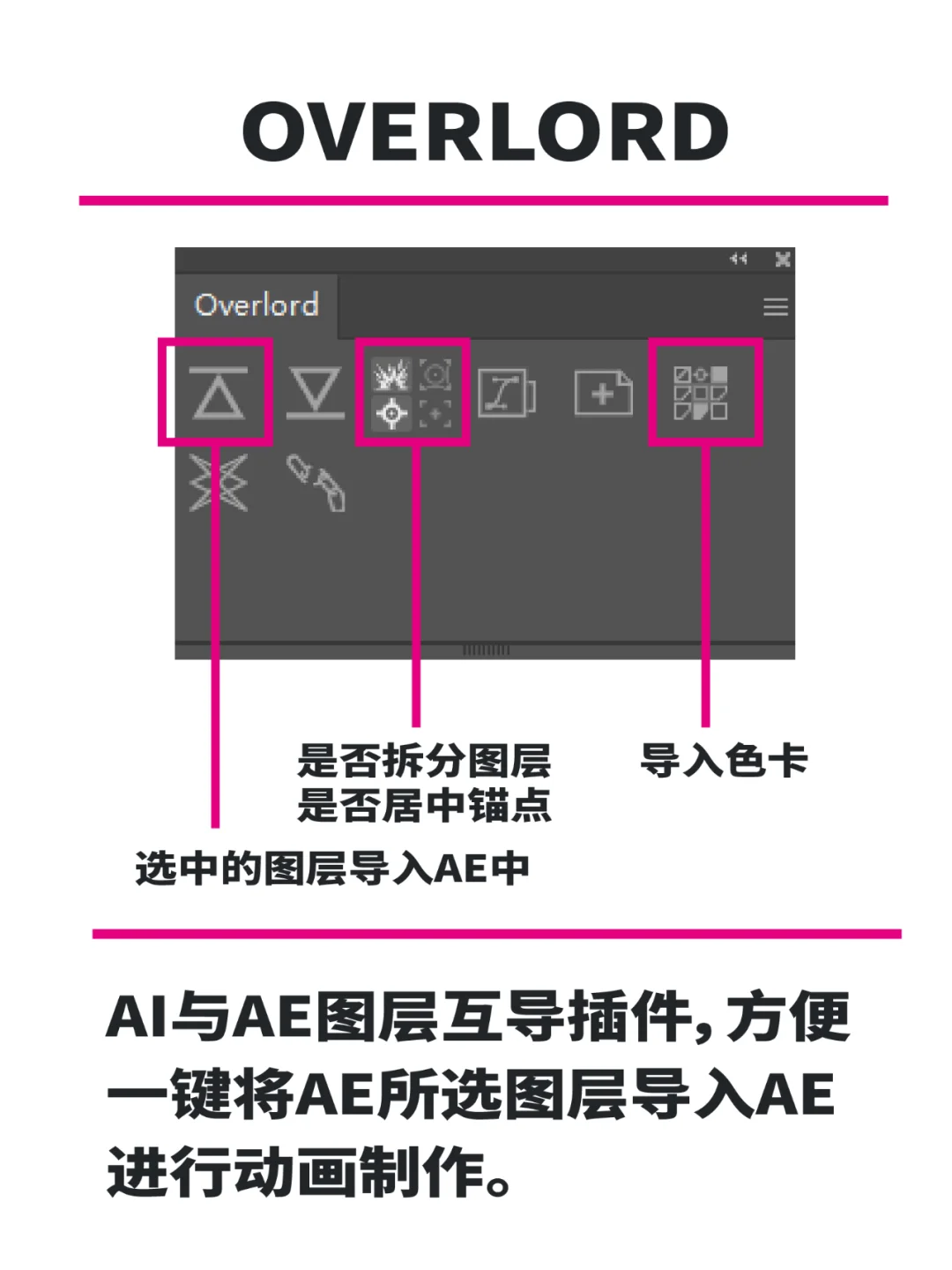 AE动态设计必装这3个插件！效率暴增！