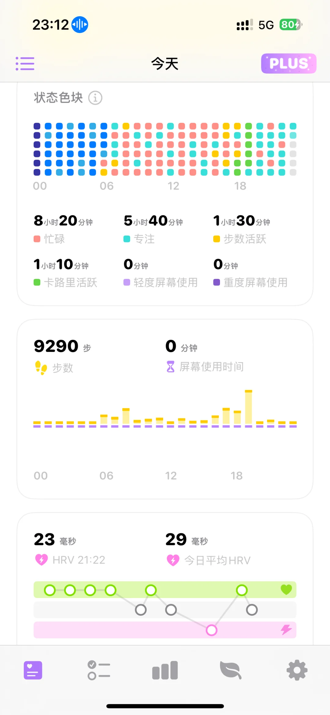 不知不觉就回本了，有点小激动~
