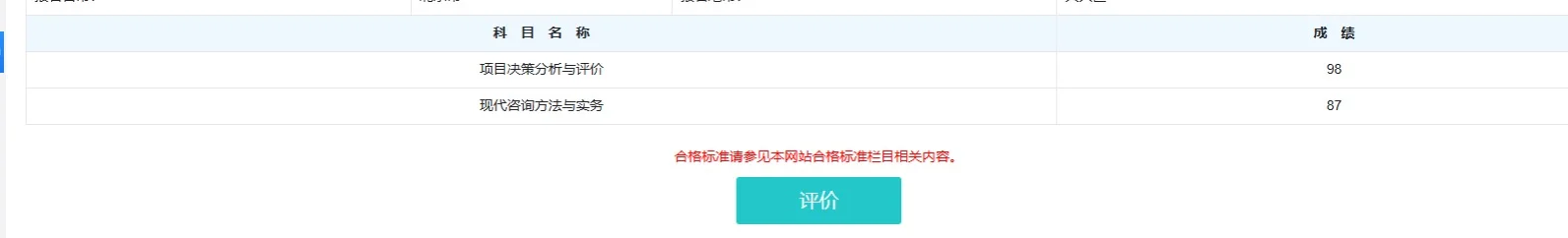 咨询工程师考试低分飘过