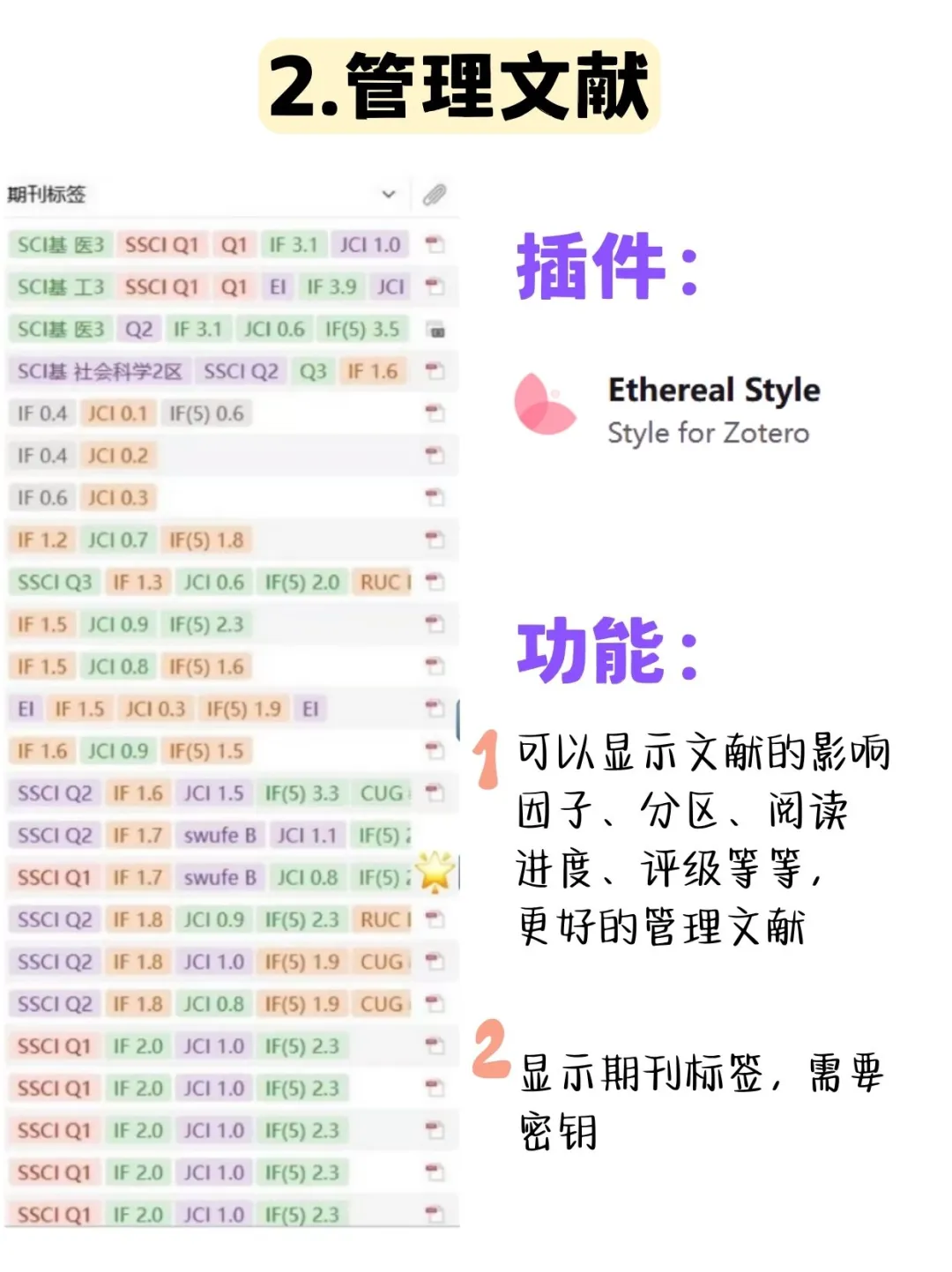 Zotero必备插件分享｜研究生必备