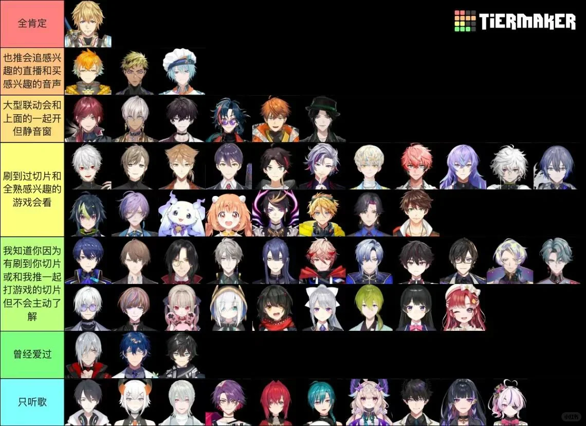 给管人痴推荐的一些插件和链接