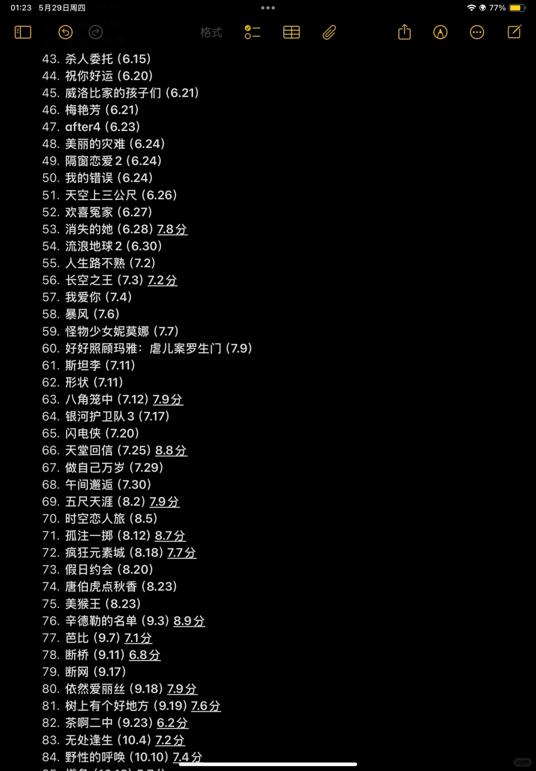 自己看过的电影分享🎬