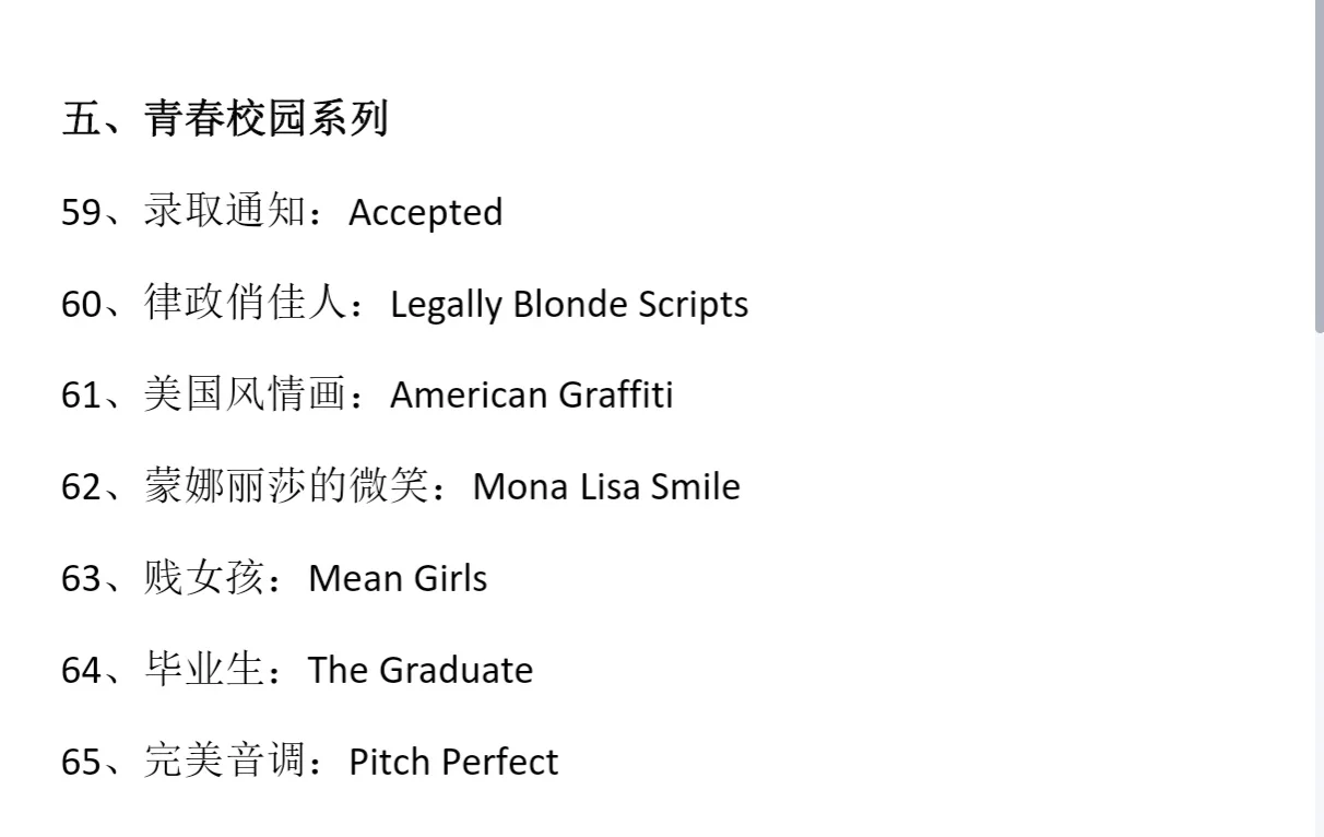 100部纯英文字幕电影清单